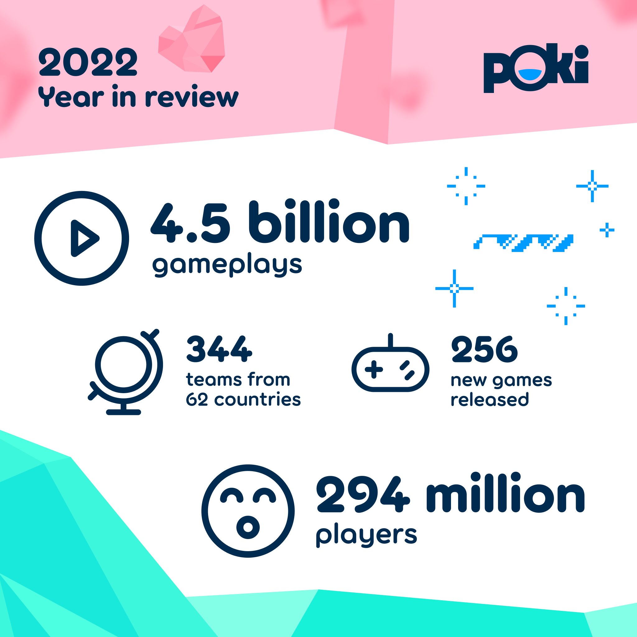 Poki Games: Play Online Top 25 Poki Games In your Country 2023