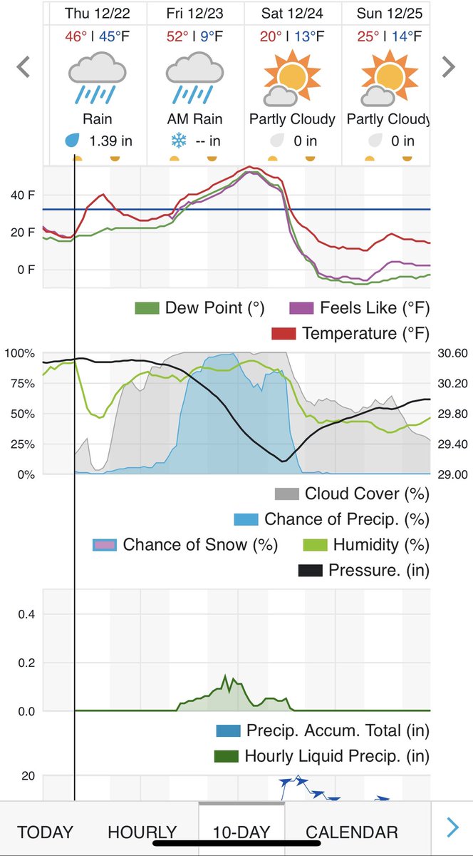 Adam Moeller tweet media