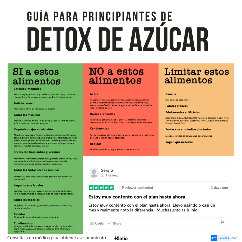 KlinioApp's tweet photo. ¡Diseñado para personas con prediabetes! ☺️

Este plan de alimentación facilita el control del peso. Y no provoca picos de azúcar en sangre

¡Y lo más importante, es fácil de seguir porque es realmente delicioso! ¡Que lo disfrutes! ☺️