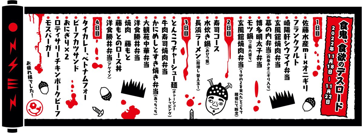 地獄温泉2022 タオルと手拭い