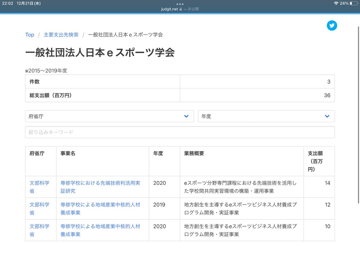 VIPsfv1's tweet image. んぉ