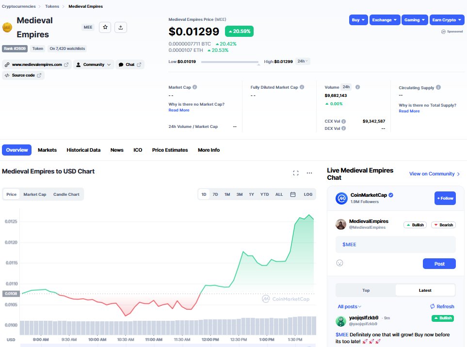 $MEE is LIVE on <a href="/CoinMarketCap/">CoinMarketCap</a>! 

Check it out now: coinmarketcap.com/currencies/med…
