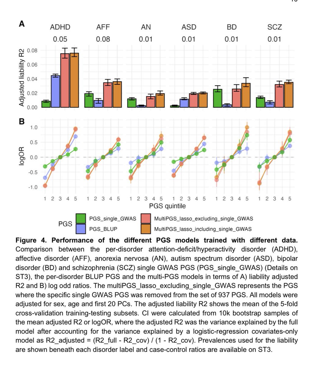 GWAS_lit tweet media