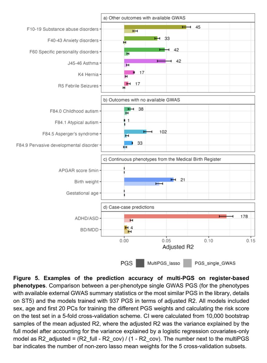 GWAS_lit tweet media