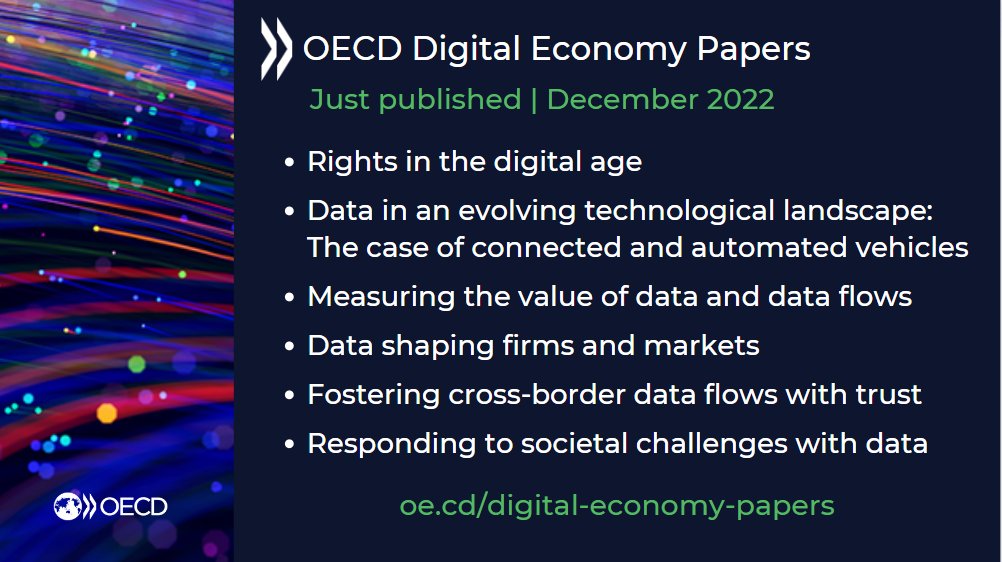Our latest digital economy papers offer new perspectives on rights in the #DigitalAge and fresh insights on data and #DataFlows.

🧐 Browse the series and download for free at oe.cd/digital-econom…

#DigitalPolicy #OECDdigital
