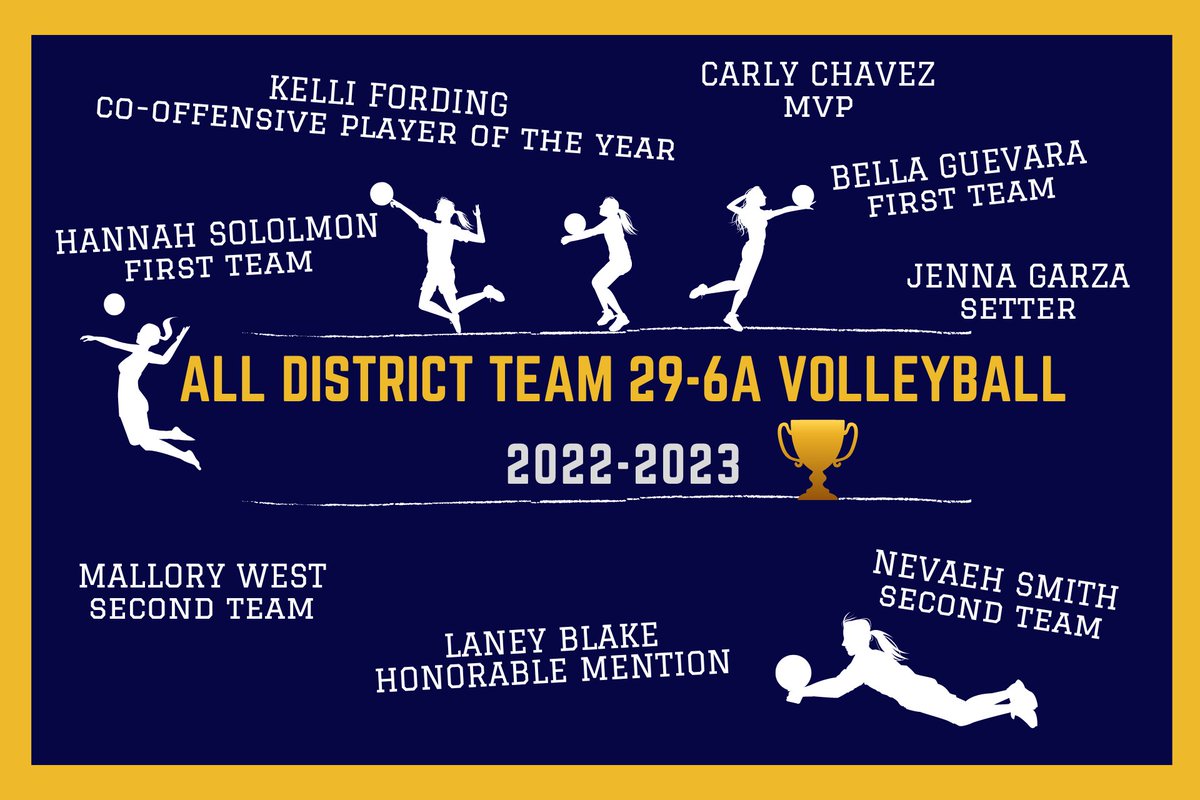 𝐀𝐥𝐥 𝐃𝐢𝐬𝐭𝐫𝐢𝐜𝐭 𝟐𝟗-𝟔𝐀 𝐓𝐞𝐚𝐦 announced

Shout-out to our OC Lady Panthers for being selected as a member of the 2022-2023 All District Volleyball Team! Congratulations ladies! #OCYouKnow 🏐