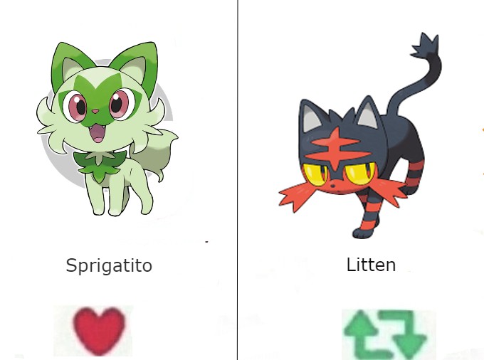 arkclaimer's tweet photo. Sprigatito or Litten? https://t.co/xJthKing3T