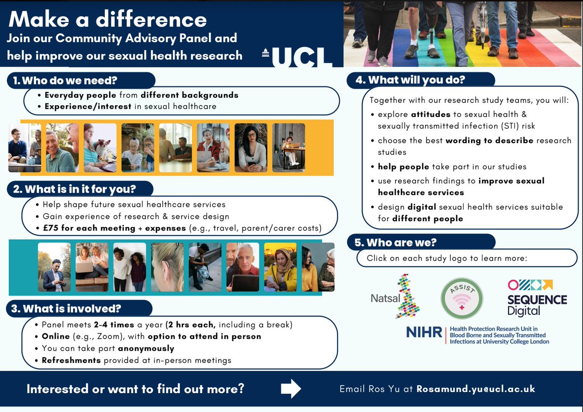 Interested in shaping future sexual health research? We’re looking for members of the public to join our Community Advisory Panel and help @UCLlglobalhealth studies design better research. No experience needed.
