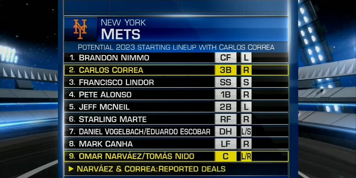 MLB Network tweet media