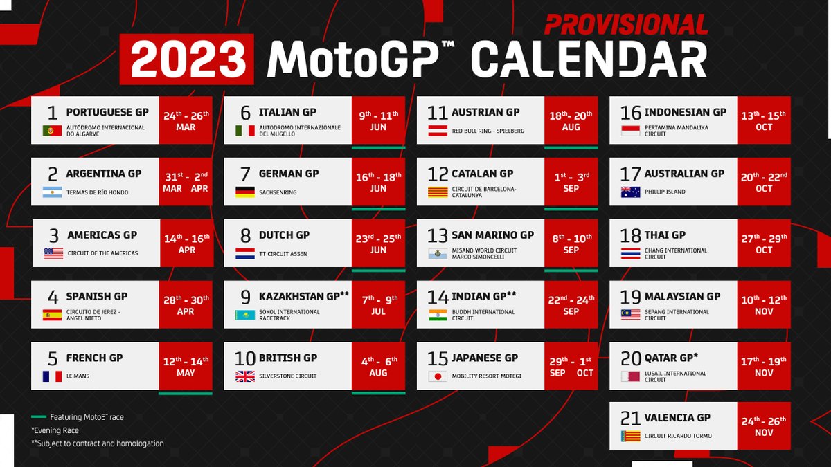 Happy 2023 Everyone! 🙌

With 21 rounds in 18 countries to look forward to, this might be the best year yet! 🔥

#MotoGP