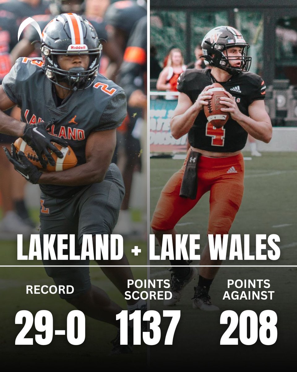 The numbers are eye-popping. #StateChamps #863 #lakeland #LakeWales #FHSAA