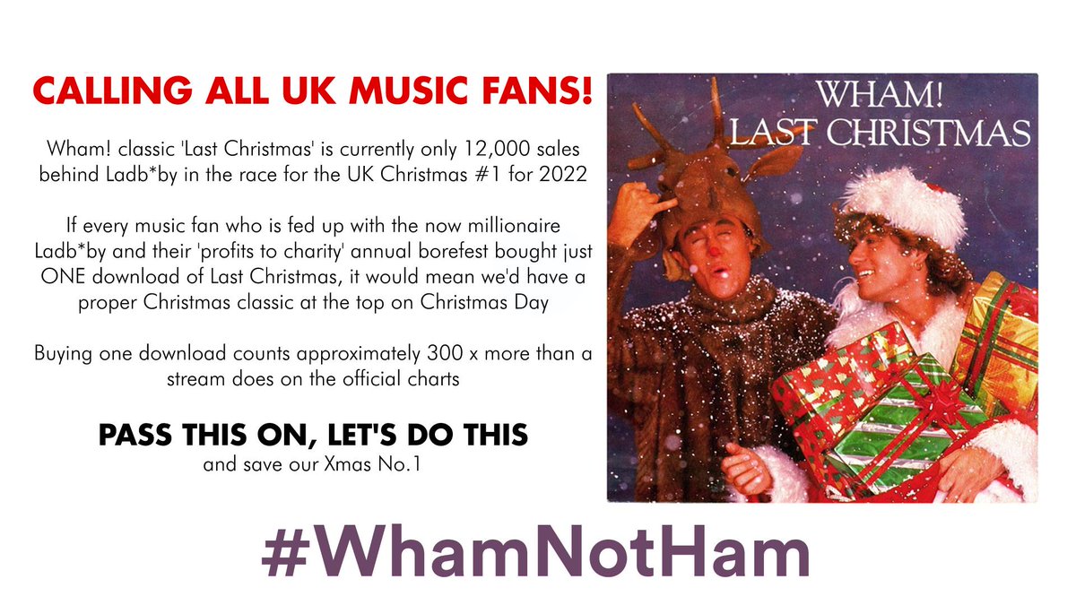 We are THAT CLOSE to being the official Christmas No.1 !

Already bought it a few years ago? Buy it again, it's only a quid
🎄 AMAZON MP3
bit.ly/lastxmasamazon
🎄 iTUNES
bit.ly/lastxmasitunes