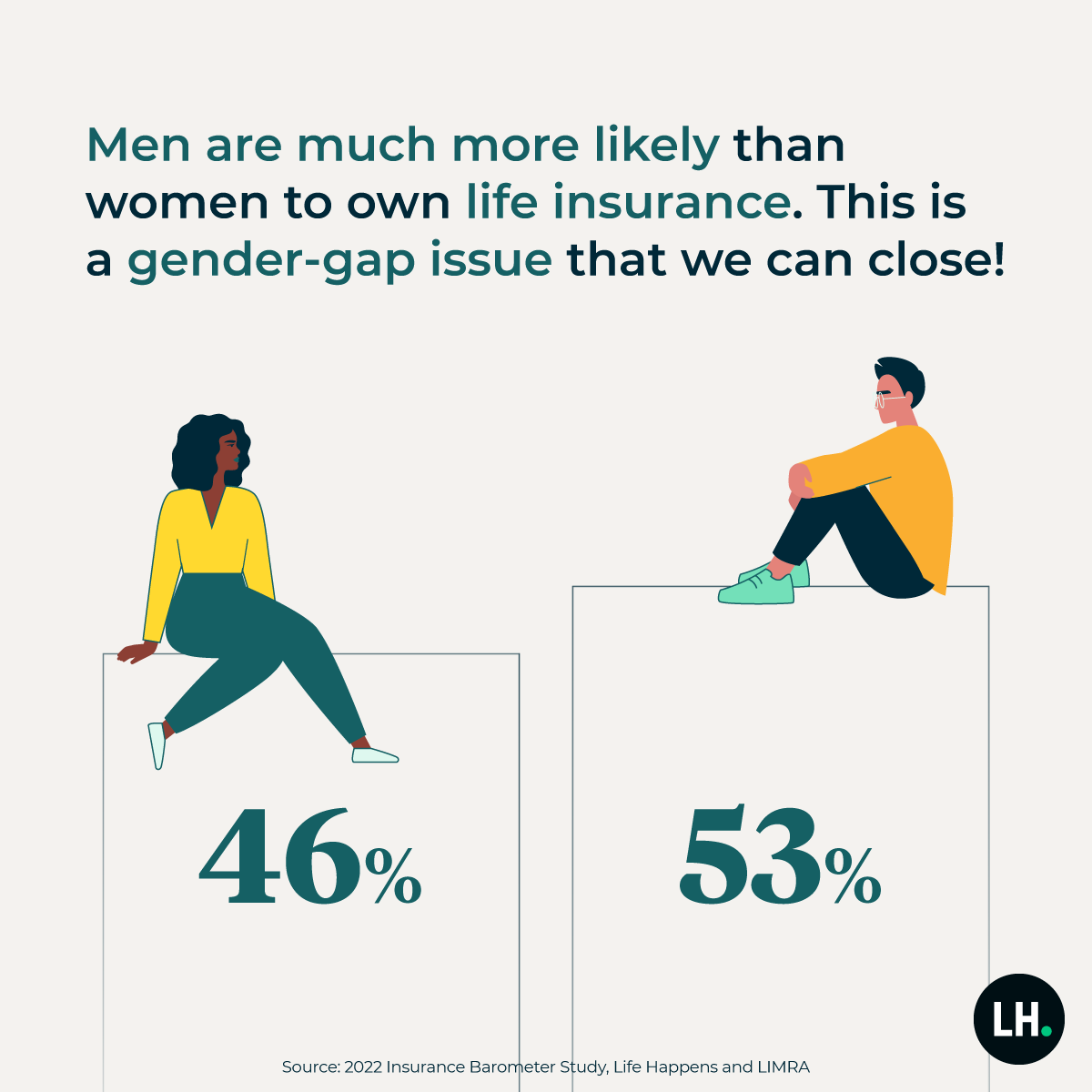 FinFit Life tweet media