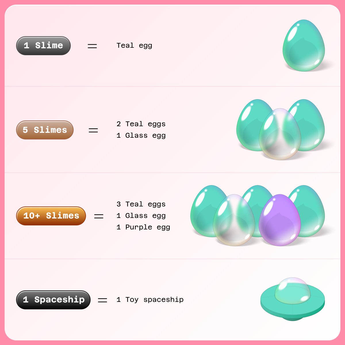 Good news! 🥚✨ Slimes are coming to Rubberia to lay eggs on the exciting new land! More info on Discord.