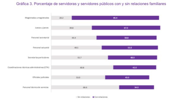 Arturo GZ tweet media