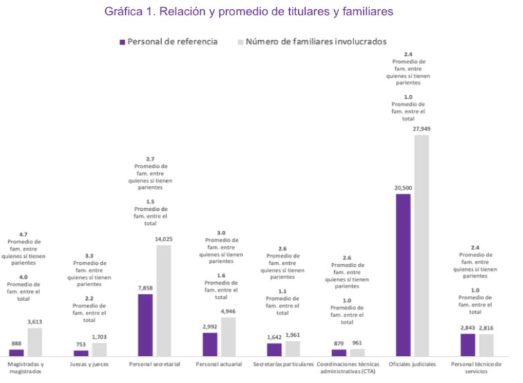 Arturo GZ tweet media