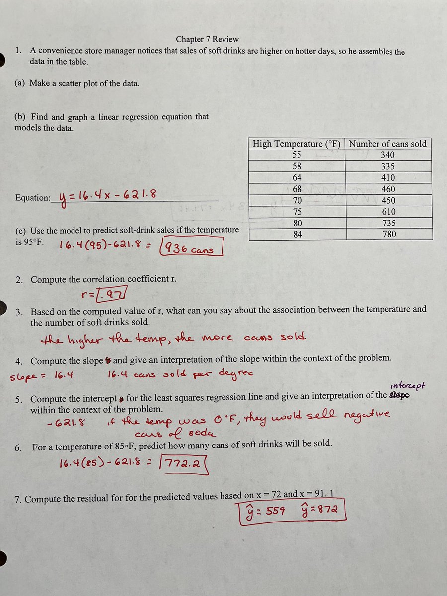 Ms Dunham tweet media