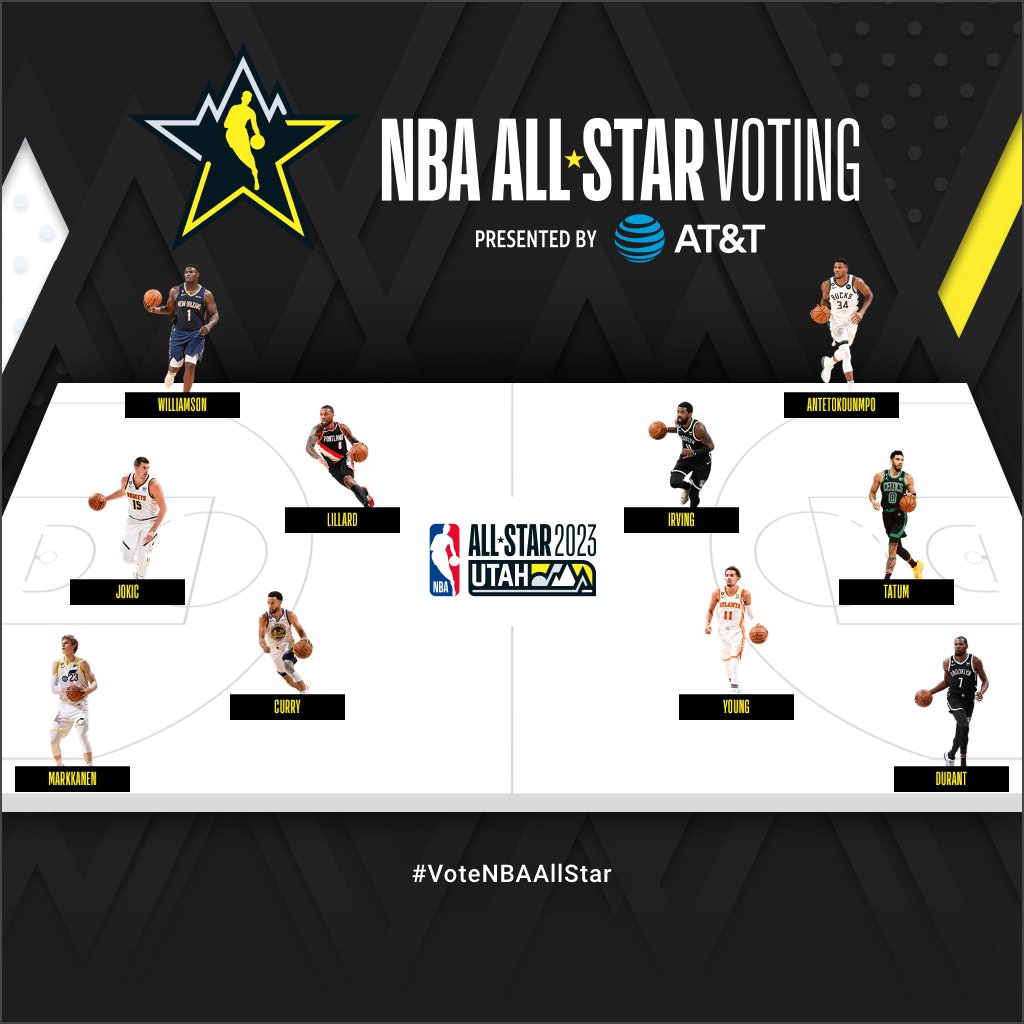 Chammalo's tweet photo. #NBAAllStar https://t.co/pn1yoCA6mw