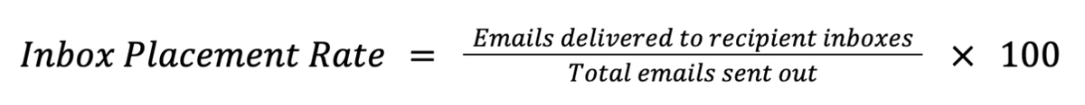 Allegrow_co's tweet photo. Hope you're not hearing about inbox placement for the first time… https://t.co/1y5e0Zp6Wv