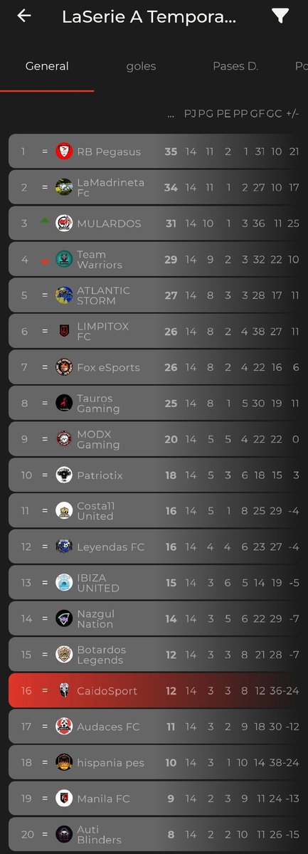 CPG SPAIN tweet media