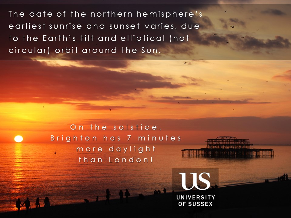 Physics at Sussex tweet media