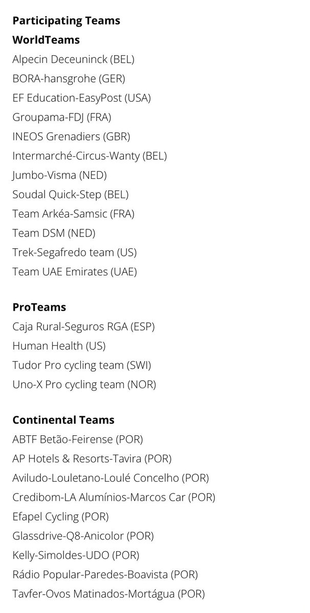 adrianllopisc's tweet photo. 💥 OFICIAL | Estos son los 25 equipos que participarán en la Volta al Algarve 2023:
🔹12 WT
🔹4 PT (Incluyendo al Caja Rural)
🔹9 CT https://t.co/EKW65PK8wT