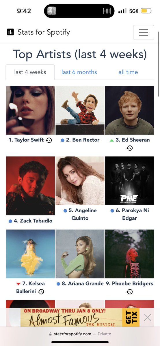 mnemo_nick's tweet photo. Magtatapos ang taon na may Angeline Quinto sa top artists ko DI NIYO KAYAAAAAA https://t.co/AxleUf3dV4