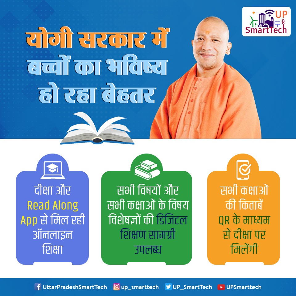 UP_SmartTech's tweet photo. #UPCM श्री @myogiadityanath जी के नेतृत्व में बच्चों का भविष्य बेहतर हो रहा है। दीक्षा और रीड अलोंग एप से भी बच्चों को ऑनलाइन शिक्षा दी जा रही है। दीक्षा एप पर सभी कक्षाओं के विषय विशेषज्ञों द्वारा विकसित 6500 से अधिक डिजिटल शिक्षण सामग्री उपलब्ध है।
#UttarPradesh
#UPSmartTech https://t.co/lFQLzlenYY