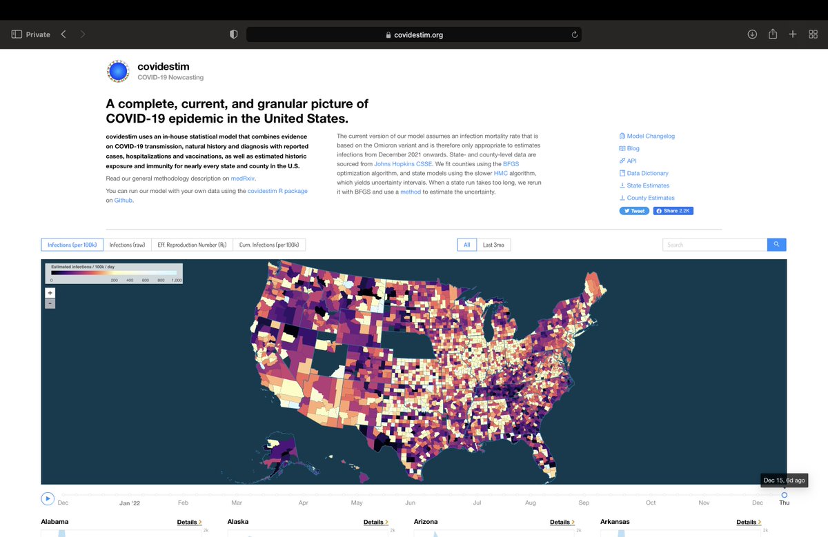 covidestim (@covidestim) on Twitter photo If you are preparing for holiday travel, you can plan ahead and learn about county-level COVID-19 by visiting our updated <a href="/covidestim/">covidestim</a> website at covidestim.org We've added a few new features and revamped our look. Wishing everyone safe and healthy travels this winter. If you are preparing for holiday travel, you can plan ahead and learn about county-level COVID-19 by visiting our updated <a href="/covidestim/">covidestim</a> website at covidestim.org We've added a few new features and revamped our look. Wishing everyone safe and healthy travels this winter.