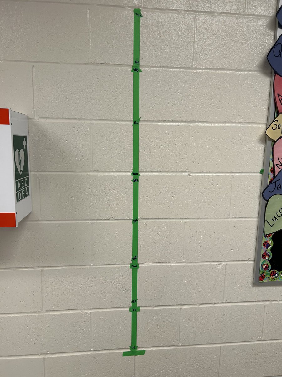 Foxboro PS (@foxborop) on Twitter photo And what to my wondering eyes should appear but vertical number lines from 3P far and near. <a href="/HPEschools/">Hast. and Pr. Ed.DSB</a> And what to my wondering eyes should appear but vertical number lines from 3P far and near. <a href="/HPEschools/">Hast. and Pr. Ed.DSB</a>