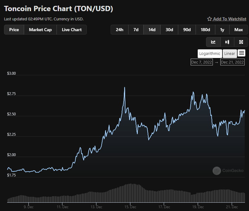 Buakaw Writer Enthusiast tweet media