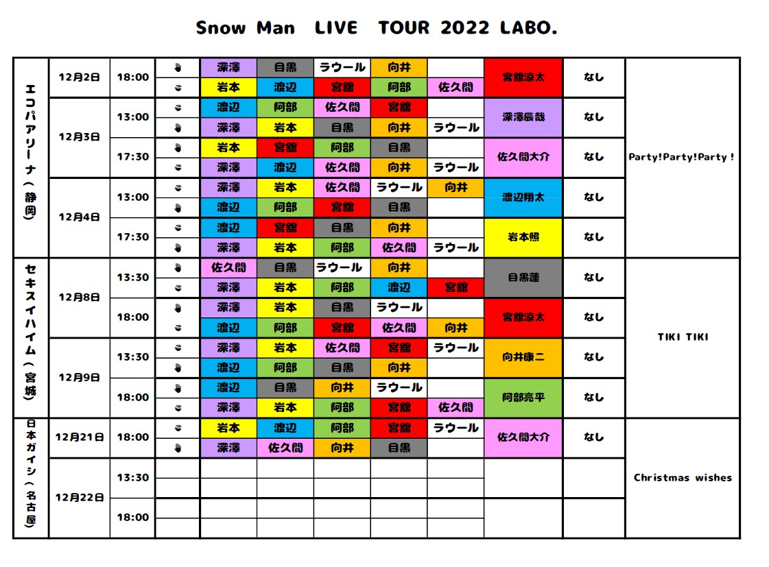 Snow Man LIVE TOUR 2022 LABO. アリーナ構成＆セトリ＆導線＆立ち位置