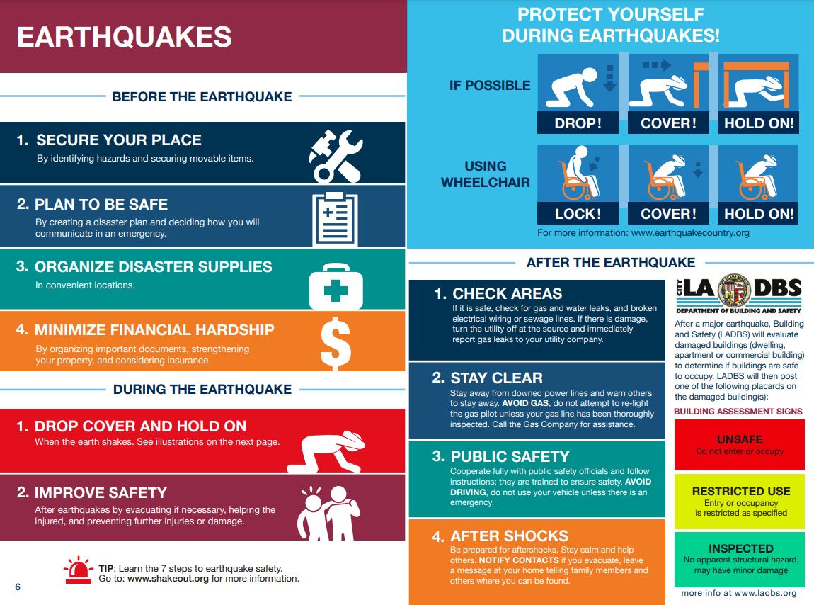 The recent #earthquake in NorCal serves as a reminder to ask yourself...are YOU earthquake ready? Your #LAFD Disaster Preparedness Guide is full of tips/resources for the full range of disasters and you can download it for FREE lafd.org/safety/disaste…
