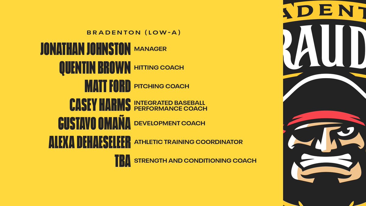 YoungBucsPIT's tweet image. We have announced our minor league managers and staff assignments for the 2023 season.