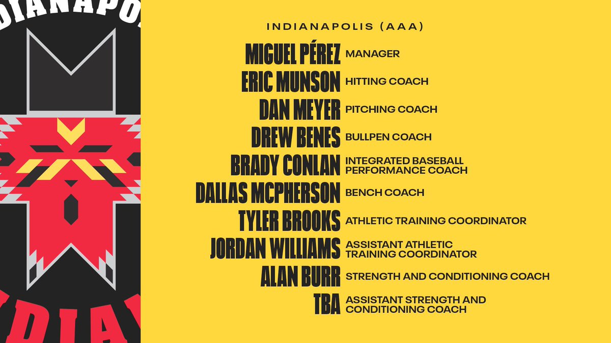 YoungBucsPIT's tweet image. We have announced our minor league managers and staff assignments for the 2023 season.