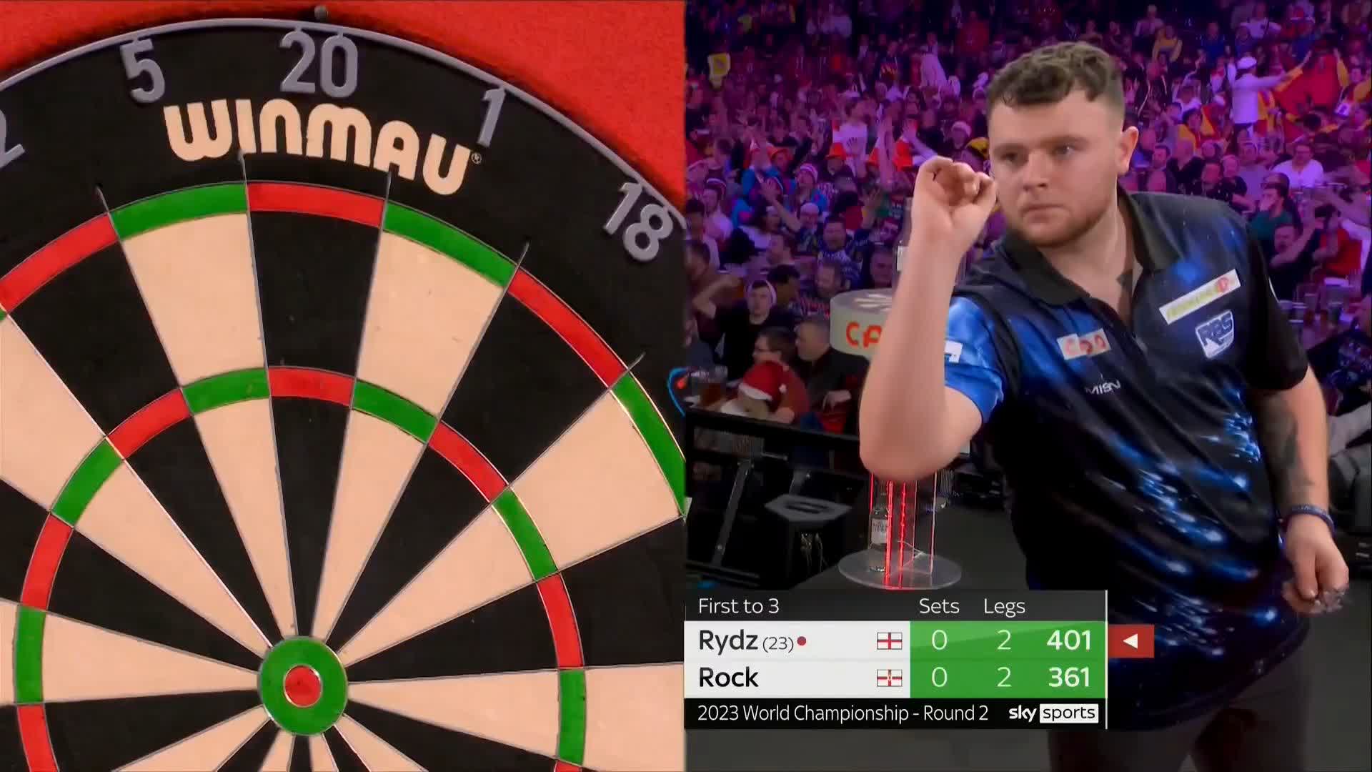 PDC Darts on Twitter: "ROCKING THE ALLY CROWD! This match is QUICK! 💨 Josh Rock takes the opening set in a deciding leg and that could be MASSIVE! #WCDarts | R2