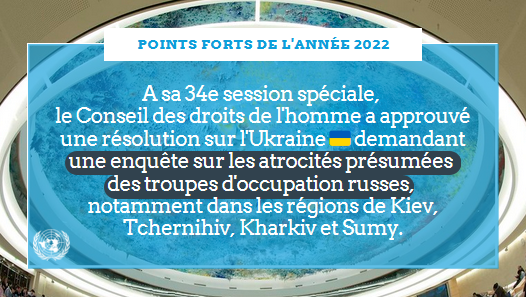 ONUGeneve's tweet photo. #AnnéeEnRevue
A sa 34e session spéciale #SS34 le Conseil des droits de l'homme @UN_HRC a approuvé une résolution sur l'Ukraine🇺🇦 demandant une enquête sur les atrocités présumées des troupes d'occupation russes (notemment à Kiev, Tchernihiv, Kharkiv & Sumy)https://t.co/n0kMpQn6YH https://t.co/uUjOTmvTJv