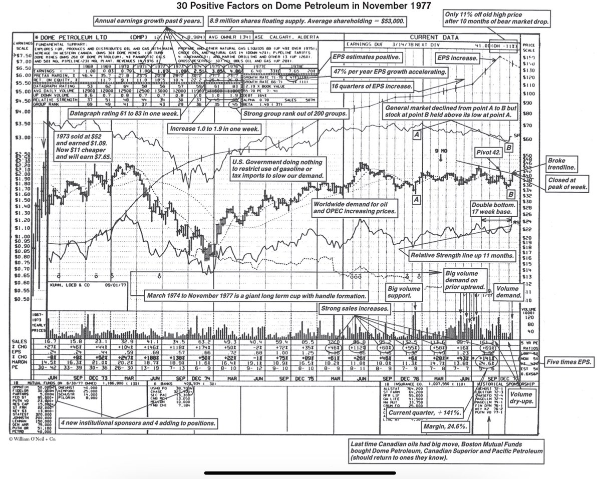 John Boik on Twitter: 