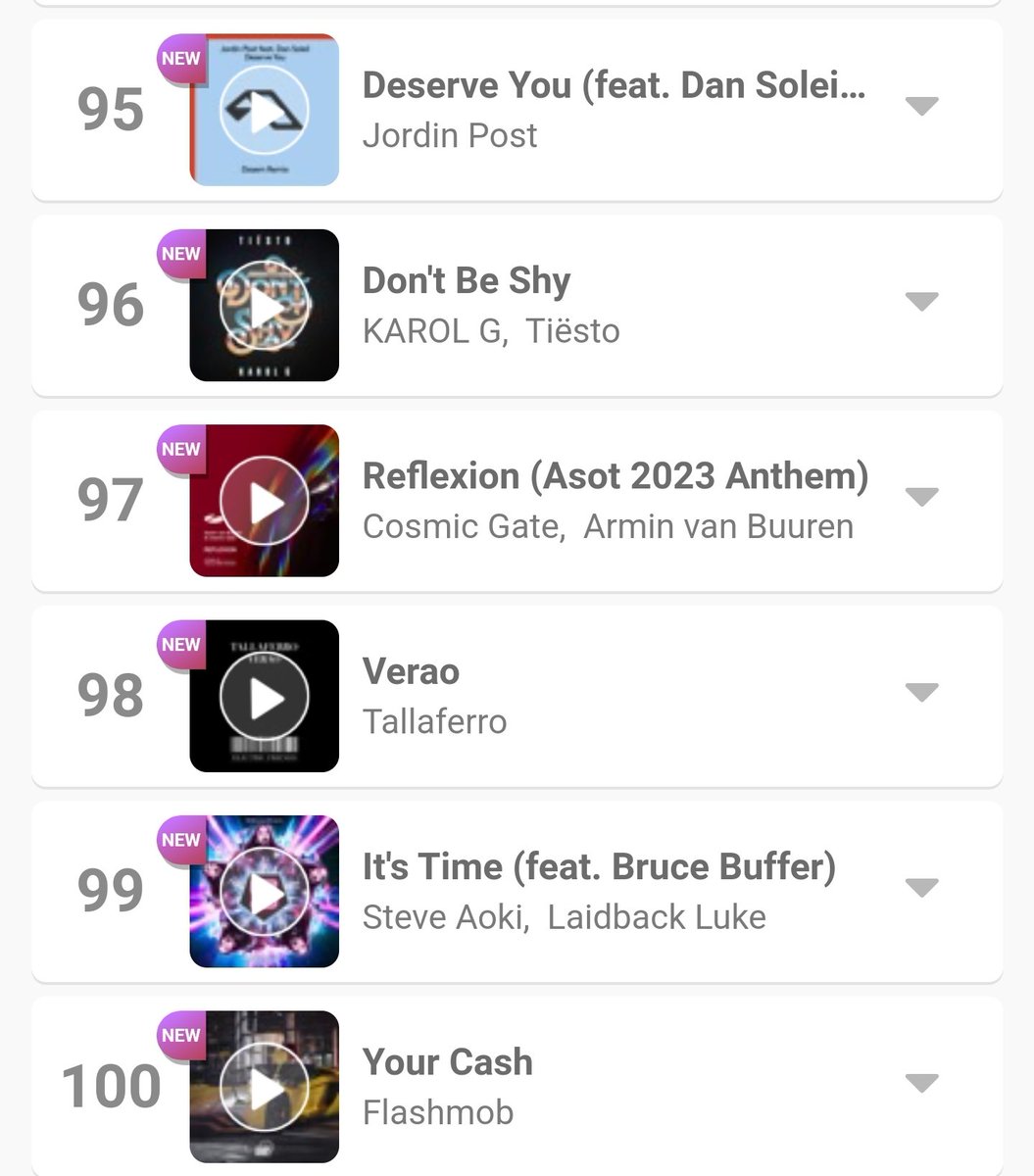 On Canada <a href="/iTunes/">iTunes</a> TOP 100 dance chart! 🙏❤️

▶️ Tallaferro - Verao (Original Mix) released on Electric Friends Music

#Tallaferro #Besalú #iTunes #Canada #LatinHouse #HouseMusic #Music #House #Brazilian #AfroHouse #Verao #Dance #chart #top #music #dancemusic #dj