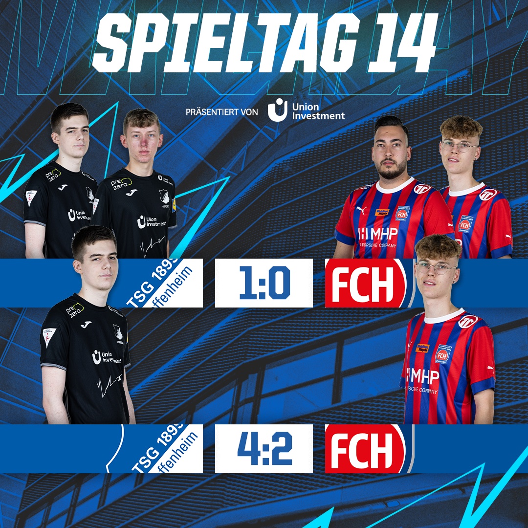 JAAAA! 6 Punkte unterm Weihnachtsbaum! 😍🎄

Gegen <a href="/Mainz05eSports/">Mainz 05 eSPORTS</a> und den <a href="/FCH1846/">1. FC Heidenheim 1846 e. V.</a> gelingen uns zwei enorm wichtige Spieltagssiege!

Am 11. Januar 2023 geht es weiter mit der <a href="/vbl_official/">VBL | WOW VIRTUAL BUNDESLIGA</a> Club Championship. 🤝

#TSGeSPORTS #TSG