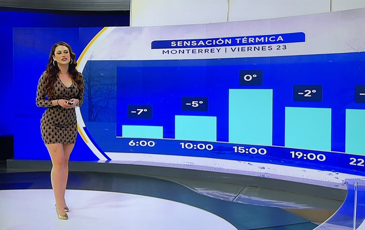 hermosamty's tweet photo. La Belleza de Norma Garcia https://t.co/iVx2ogv6wn