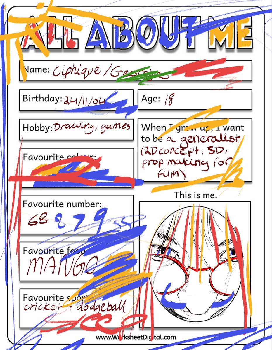 all about me 