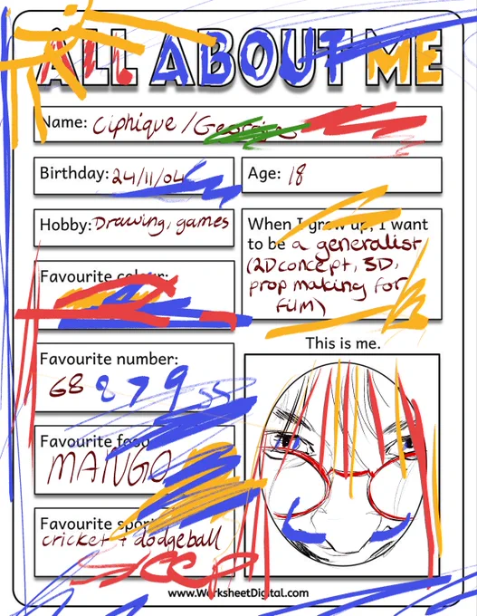 all about me 