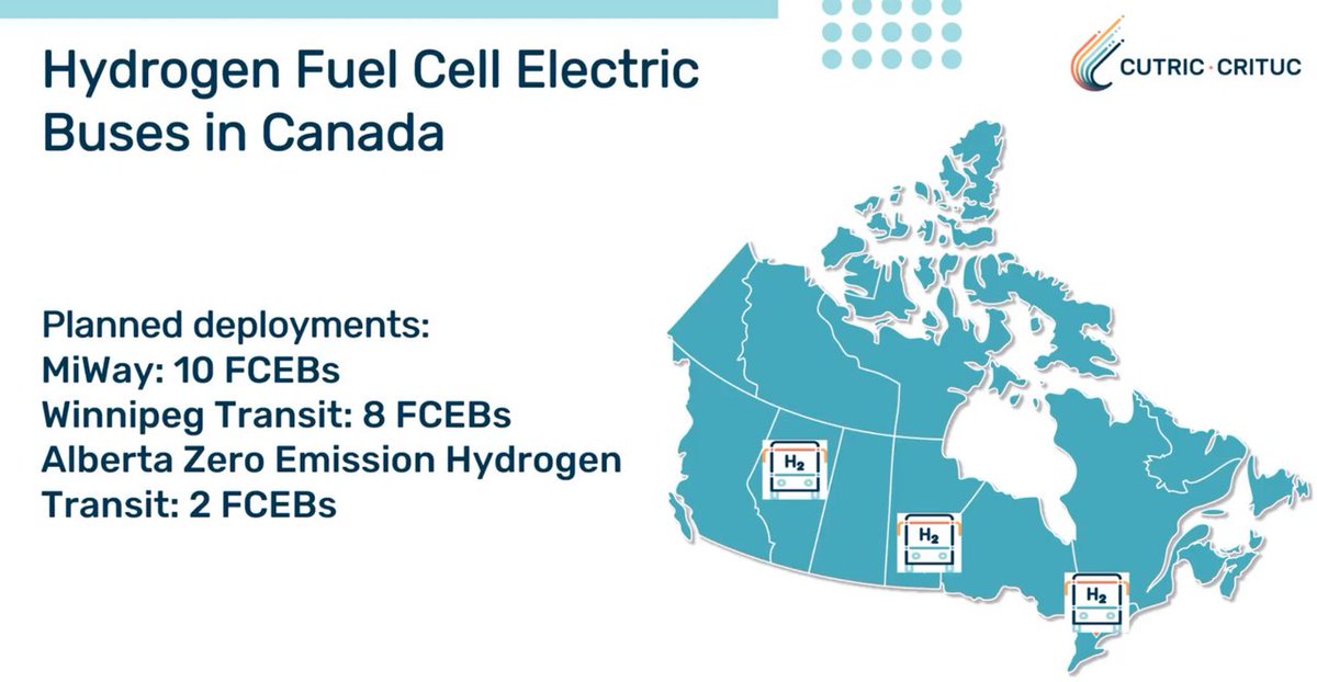Our team recently spoke at the <a href="/HydrogenBizCncl/">Hydrogen Business Council (ON, 🇨🇦)</a> conference as champions of our Fuel Cell Electric Bus efforts. By spreading the word on our findings, we'll drive confidence in transit agencies across Canada to electrify their fleet. Thanks to the team for having us! #hydrogen