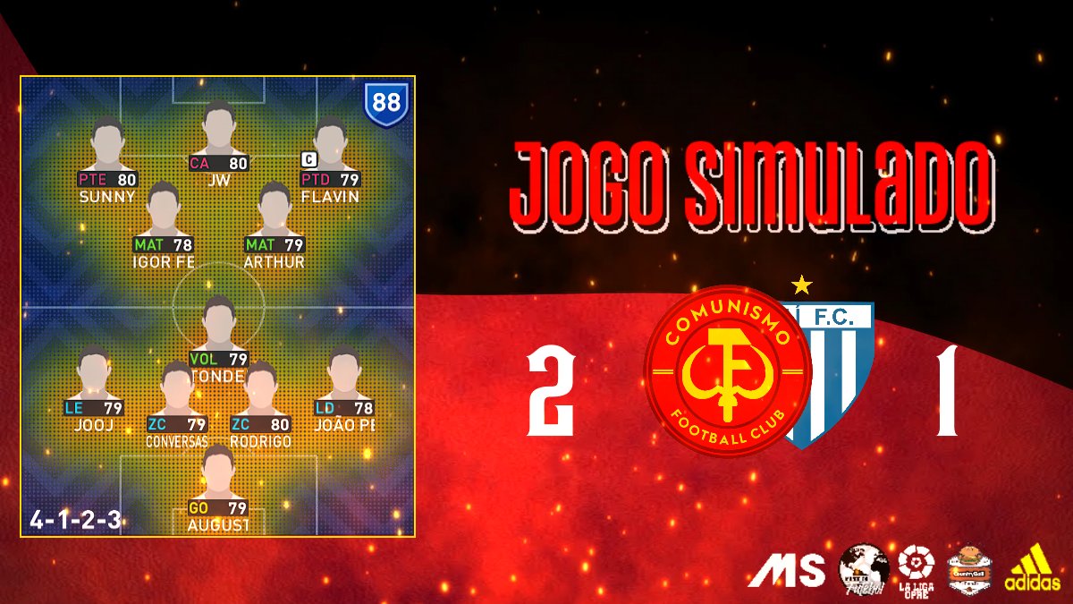 Jogo Simulado! - Comunismo FC 2 × 1 Avaí

Competição: Campeonato Brasileiro Série A - 5ª Rodada

Gols: @bigoditriste 1x, <a href="/MessistaCAP/">Thiago Messistaᶜᵃᵖ🌪</a> 1x. 

Assistências: <a href="/Igor10fernandes/">Igor Fernandes</a> 1x.