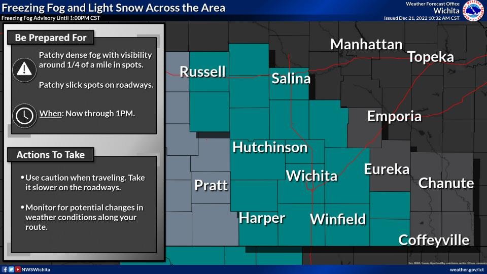NWS Wichita tweet media