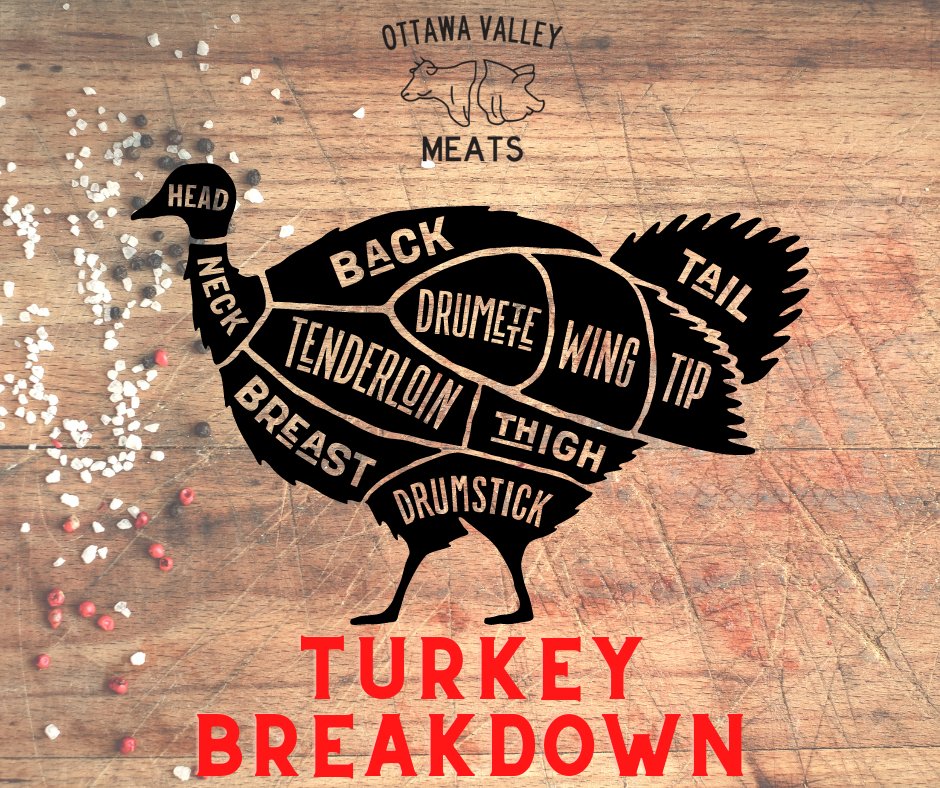 MeatsOttawa's tweet photo. We have around 20 turkeys left. 10-12lbs. The avian flu really did some damage this year to the flocks so the good ones are hard to find. These are Grade A heritage free range and local, as good as you can get. Period. 

https://t.co/tHS39rsd1V https://t.co/LmT99LYK6r