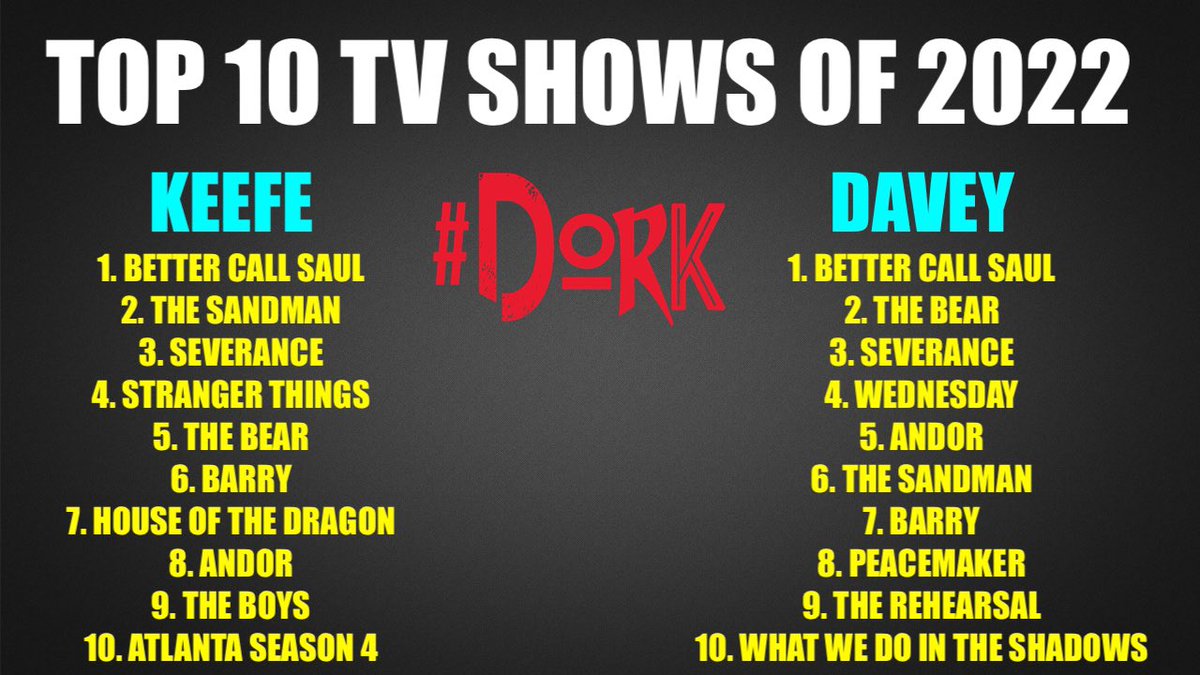 DORKpodcast's tweet photo. 2022 TV might be the greatest year of television these eyes have ever seen… https://t.co/rIAxcPn07Y