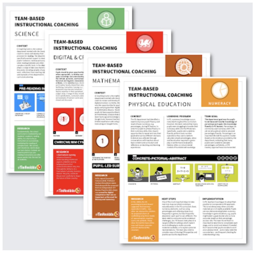 HeoldduLearning's tweet photo. This term, coaches worked with teams to identify common learning problems &amp; work through potential solutions. They captured their work in these 1-page summaries, to share with colleagues across the school 🤩 Many thanks to @XpatEducator for the idea! @MrStoneEnglish @WALKTHRUS_5 https://t.co/EEGcY6H4tN