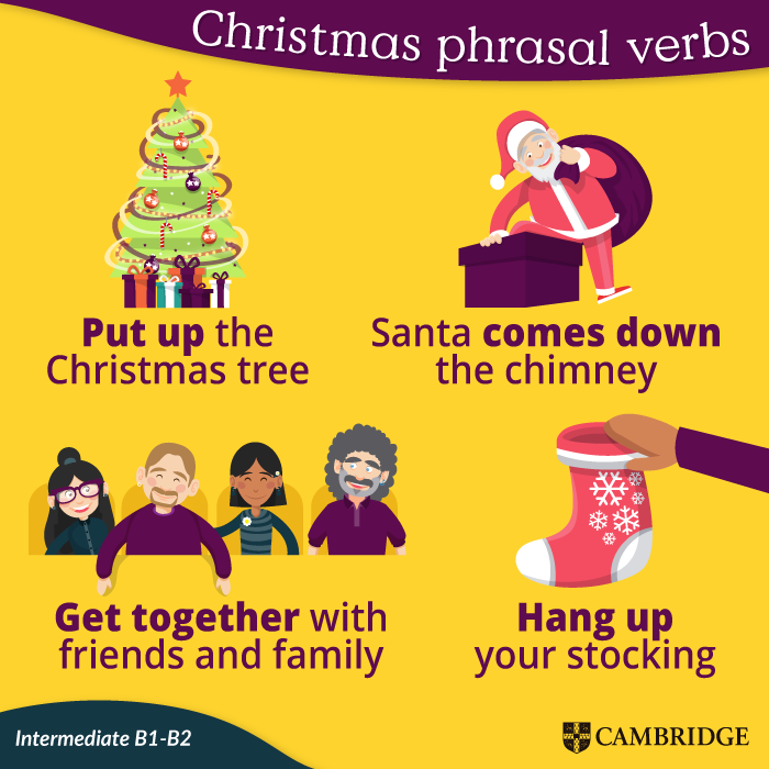 CambridgeEngSP's tweet photo. Los #phrasalverbs ayudan a que nuestro inglés sea muy fluido y real, hoy te compartimos algunos que puedes utilizar estas navidades. 🎄🎅🏼

¿Se te ocurre alguno más? 👇

#Cambridge #Vocabulary #Christmas #EnglishLearning #englishexpression #LearnEnglish #Christmasphrasalverbs https://t.co/2YVvuQKwdH